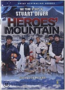 Heroes' Mountain (2002) - Stream Online