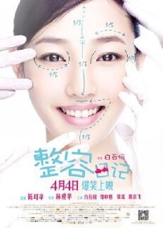 The Truth About Beauty (2014) - Stream Online