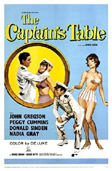 The Captain's Table (1959) - Stream Online