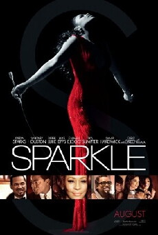 Sparkle (2012) - Stream Online