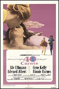 40 Carats (1973) - Stream Online