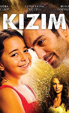 Kizim (2018) - Stream Online