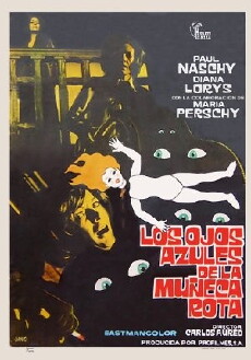Blue Eyes of the Broken Doll (1974) - Stream Online