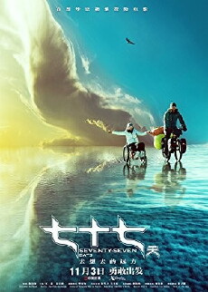 Seventy-Seven Days (2017) - Stream Online
