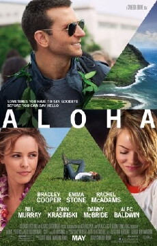 Aloha (2015) - Stream Online