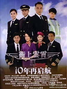 Triumph in the Skies II (2013) - Stream Online