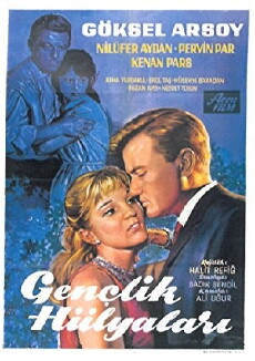 Sweet Dreams of Youth (1962) - Stream Online