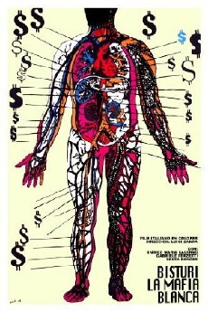 Secrets of a Nurse (1973) - Stream Online