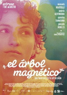 The Magnetic Tree (2013) - Stream Online