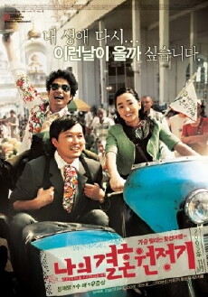 Wedding Campaign (2005) - Stream Online