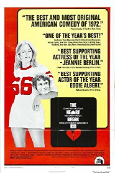 The Heartbreak Kid (1972) - Stream Online