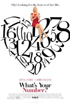 What's Your Number? (2011) - Stream Online
