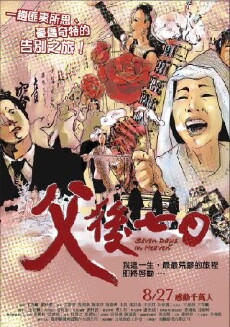 7 Days in Heaven (2010) - Stream Online