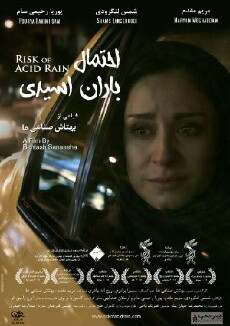 Risk of Acid Rain (2015) - Stream Online