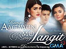 Kung aagawin mo ang langit (2011) - Stream Online