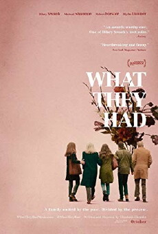 What They Had (2018) - Stream Online