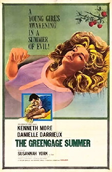 Loss of Innocence (1961) - Stream Online