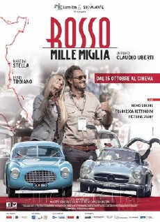 Rosso Mille Miglia (2015) - Stream Online