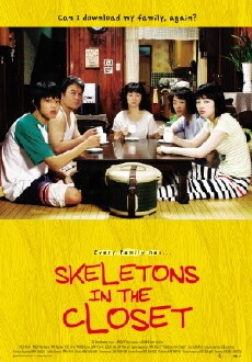 Shim's Family (2007) - Stream Online