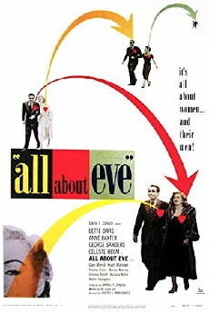 All About Eve (1950) - Stream Online