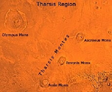 Incident at Pavonis Mons (2018) - Stream Online