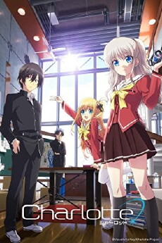Charlotte (2015) - Stream Online
