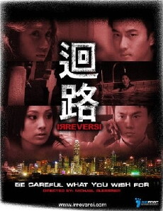 Hui lu (2007) - Stream Online
