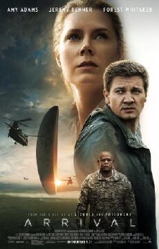 Arrival (2016) - Stream Online