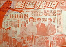 Qiong lou mo ying (1962) - Stream Online
