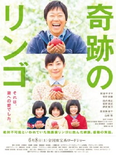 Miracle Apples (2013) - Stream Online