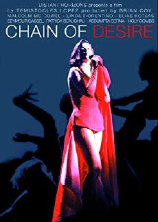 Chain of Desire (1992) - Stream Online