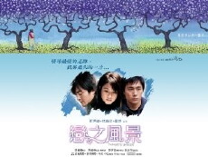 The Floating Landscape (2003) - Stream Online