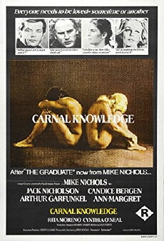 Carnal Knowledge (1971) - Stream Online