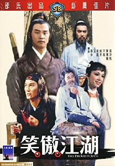 Die Todeskammern der Shaolin (1978) - Stream Online
