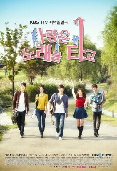 Melody of Love (2013) - Stream Online