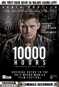 10000 Hours (2013) - Stream Online