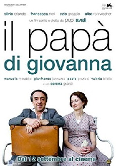 Giovanna's Father (2008) - Stream Online