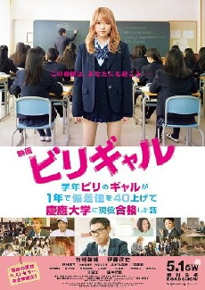 Flying Colours (2015) - Stream Online