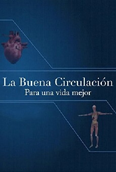 La buena circulación (2012) - Stream Online
