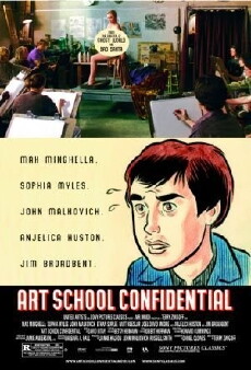 Art School Confidential (2006) - Stream Online