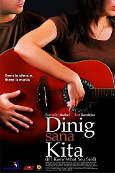 If I Knew What You Said (2009) - Stream Online