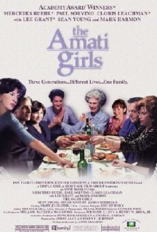The Amati Girls (2000) - Stream Online