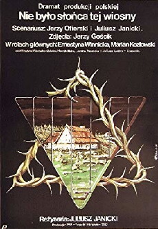 Nie bylo slonca tej wiosny (1984) - Stream Online