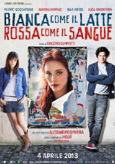 Bianca come il latte, rossa come il sangue (2013) - Stream Online