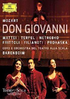 Don Giovanni (2011) - Stream Online