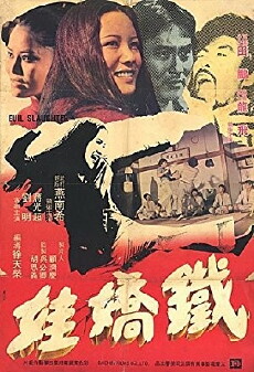 Evil Slaughter (1973) - Stream Online
