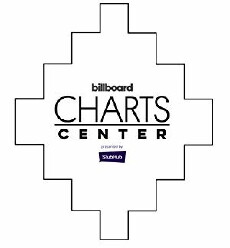Billboard Charts Center (2016) - Stream Online