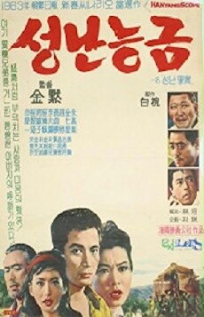 Angry Apple (1963) - Stream Online