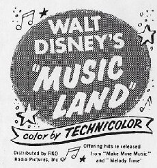 Music Land (1955) - Stream Online