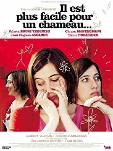Eher geht ein Kamel durchs Nadelöhr (2003) - Stream Online